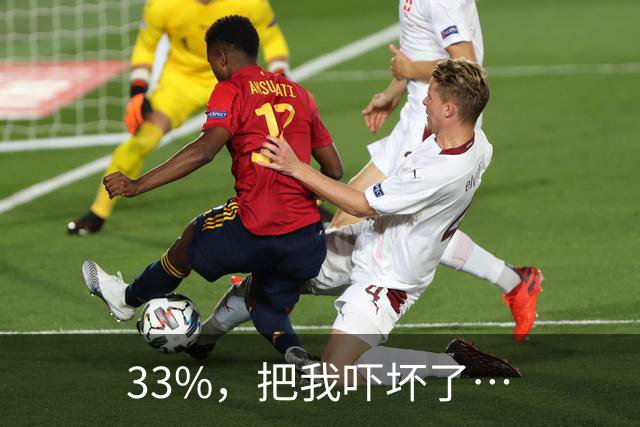 33%，把我吓坏了…
